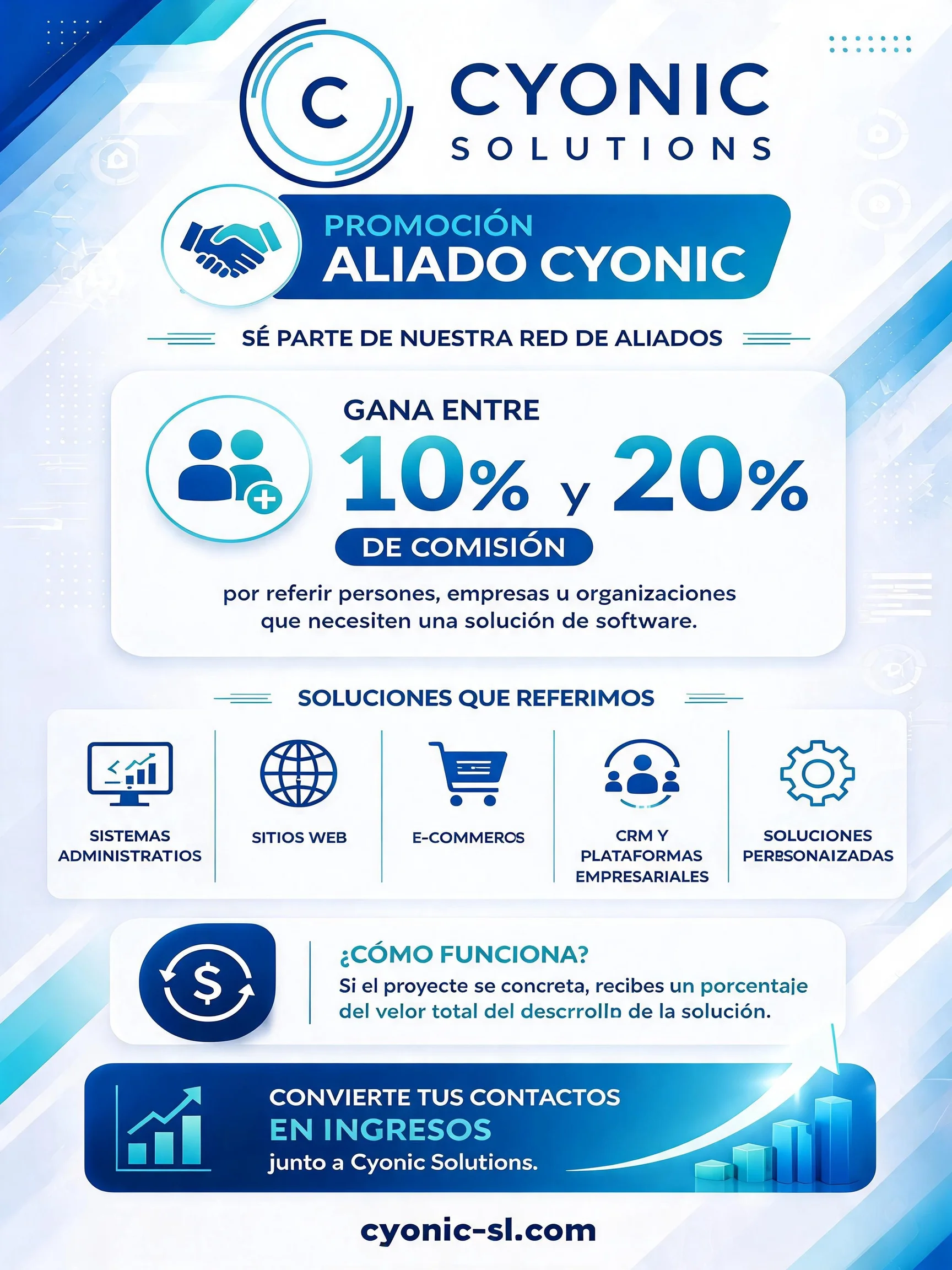 Programa Aliado Cyonic