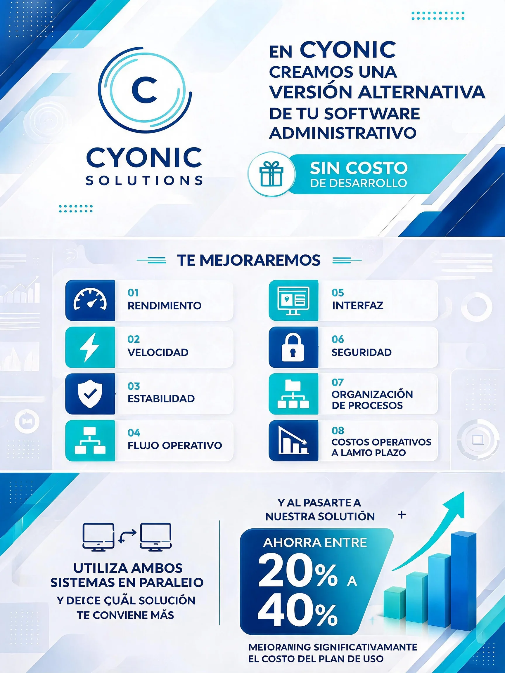 Mejoramos tu Software Gratis